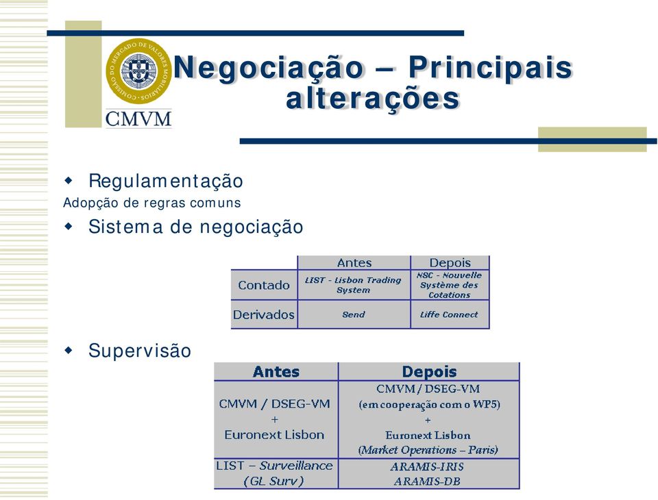 Adopção de regras comuns