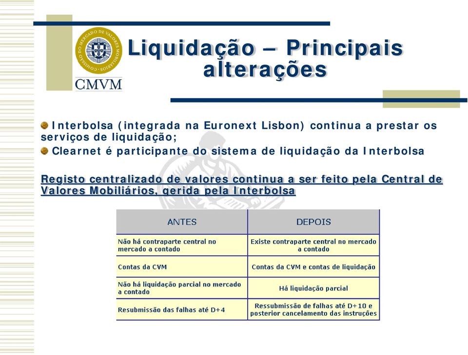 participante do sistema de liquidação da Interbolsa Registo centralizado