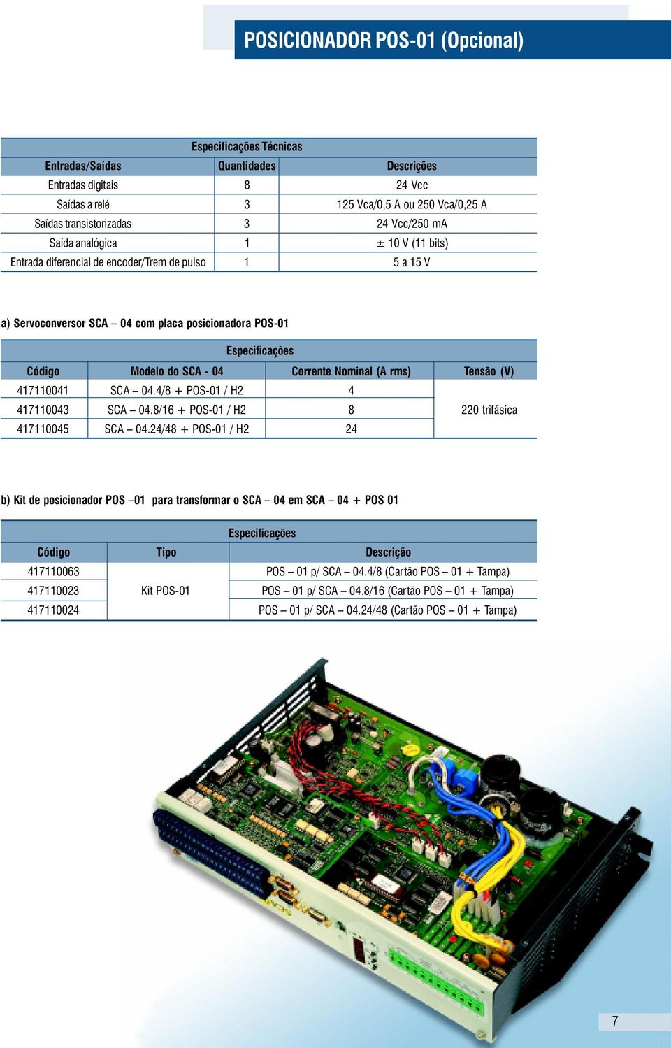 Corrente Nominal (A rms) Tensão (V) 417110041 SCA 04.4/8 + POS-01 / H2 4 417110043 SCA 04.8/16 + POS-01 / H2 8 220 trifásica 417110045 SCA 04.