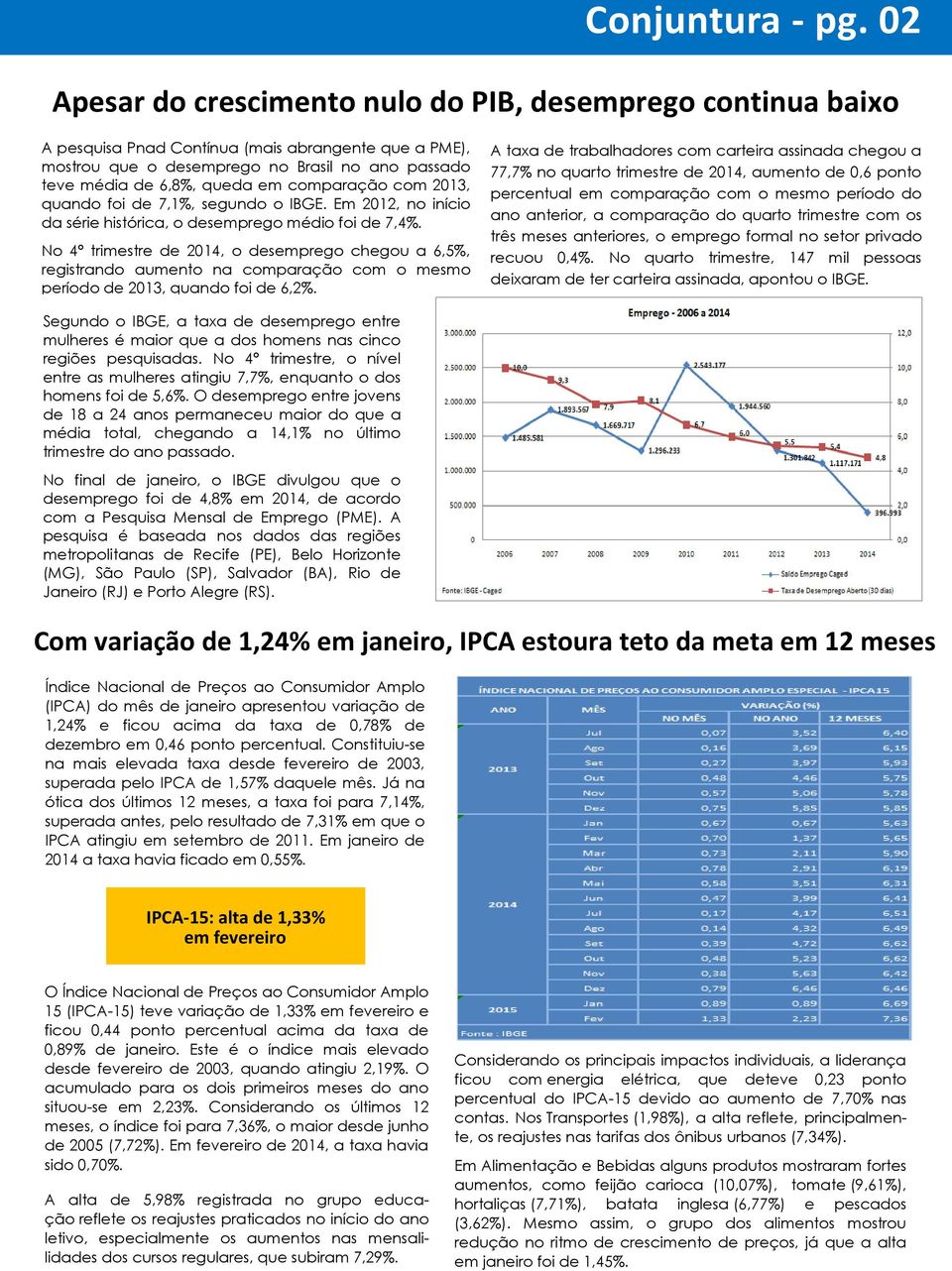 comparação com 2013, quando foi de 7,1%, segundo o IBGE. Em 2012, no início da série histórica, o desemprego médio foi de 7,4%.