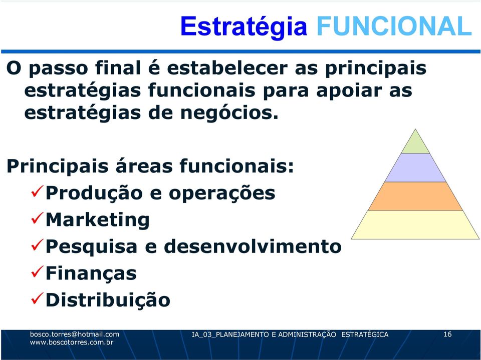 Principais áreas funcionais: Produção e operações Marketing Pesquisa e