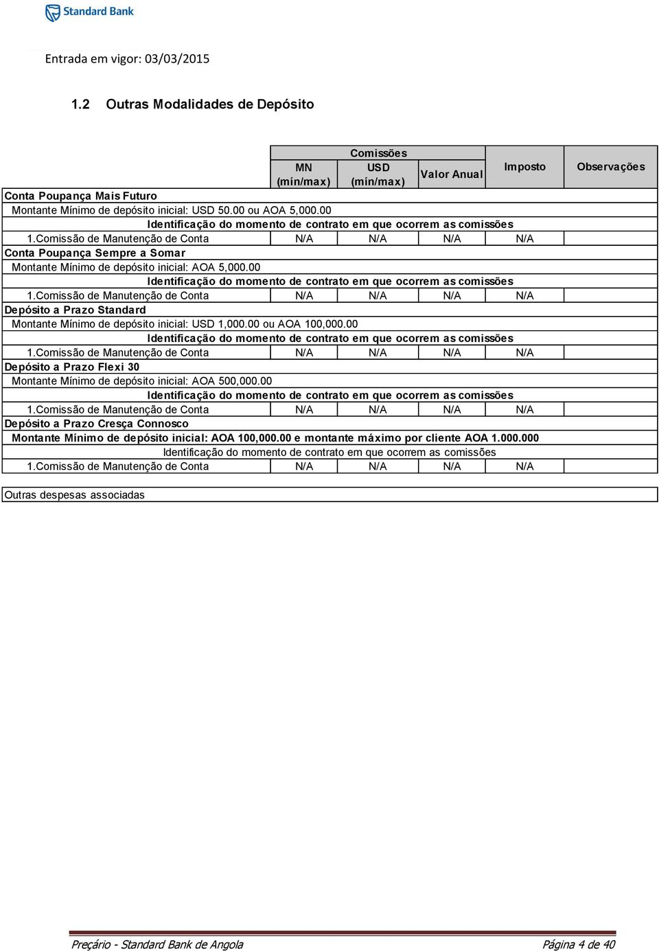 00 Identificação do momento de contrato em que ocorrem as comissões 1.Comissão de Manutenção de Conta Depósito a Prazo Standard Montante Mínimo de depósito inicial: USD 1,000.00 ou AOA 100,000.