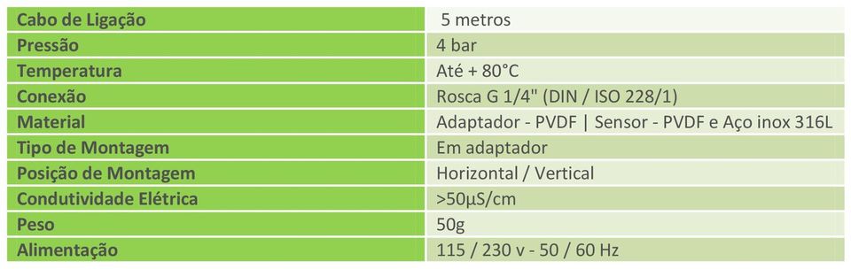 316L Tipo de Montagem Em adaptador Posição de Montagem Horizontal /