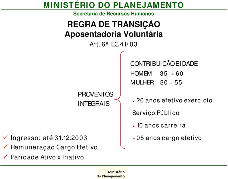 2003 Remuneração Cargo Efetivo Paridade Ativo x Inativo CONTRIBUIÇÃO E