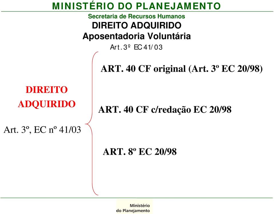 3º EC 20/98) DIREITO ADQUIRIDO ART.