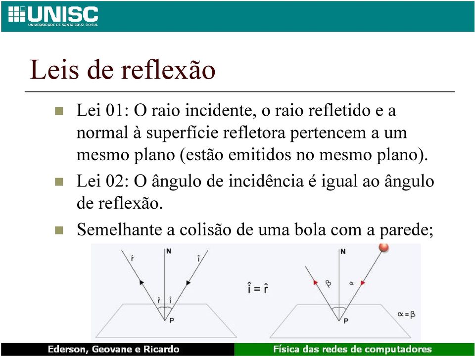 emitidos no mesmo plano).