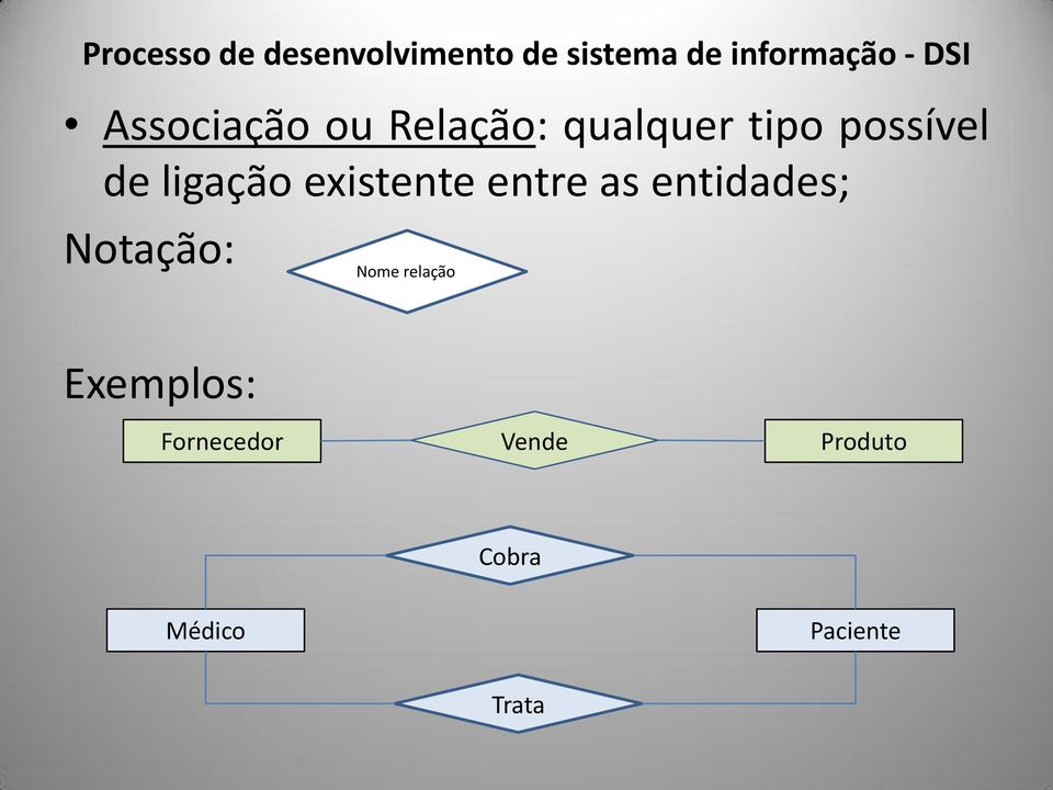 entidades; Notação: Nome relação Exemplos: