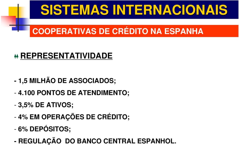 100 PONTOS DE ATENDIMENTO; - 3,5% DE ATIVOS; - 4% EM