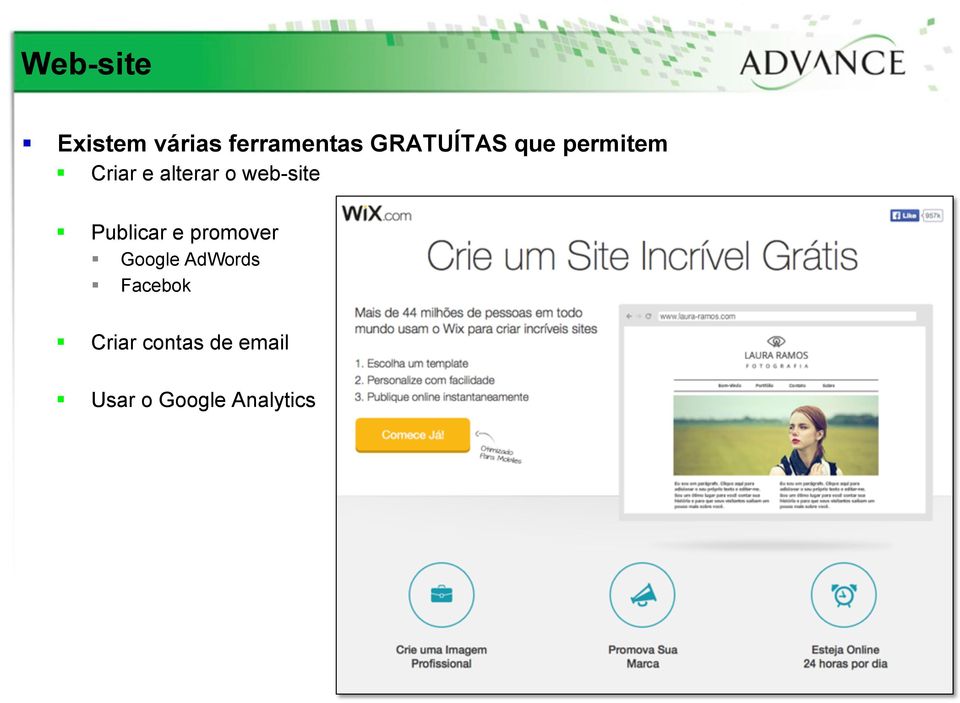 web-site Publicar e promover Google AdWords