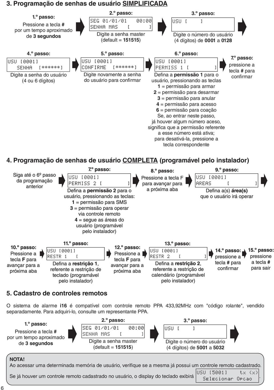 º passo: Digite a senha do usuário (4 ou 6 dígitos) 5.º passo: Digite novamente asenha do usuário para confirmar 6.