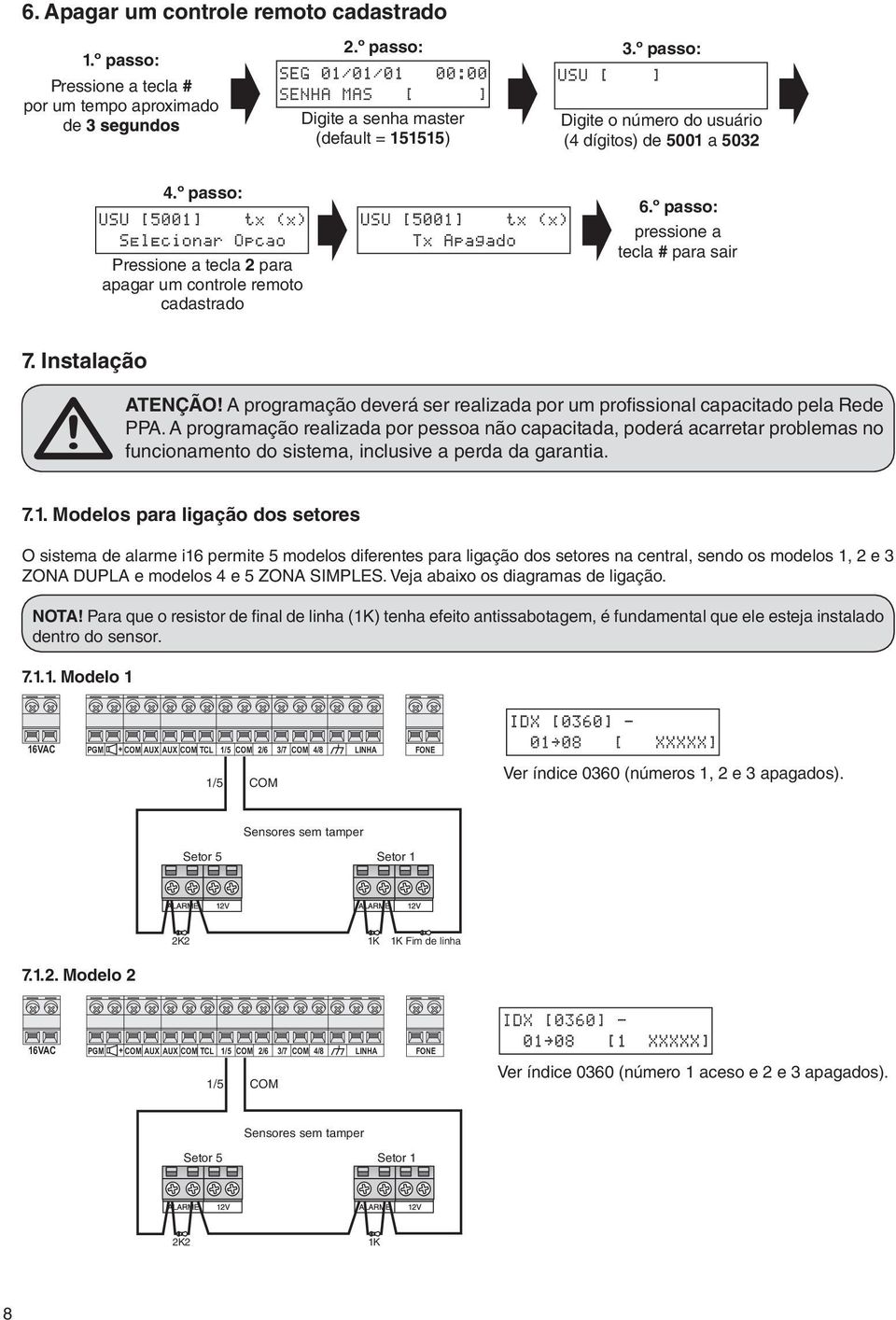 A programação deverá ser realizada por um profissional capacitado pela Rede PPA.