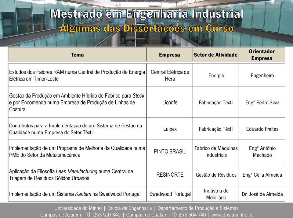 Gestão da Qualidade numa Empresa do Setor Têxtil Luipex Fabricação Têxtil Eduardo Freitas Implementação de um Programa de Melhoria da Qualidade numa PME do Setor da Metalomecânica PINTO BRASIL