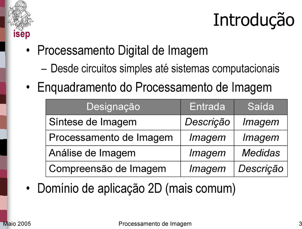 Imagem Processamento de Imagem Análise de Imagem Compreensão de Imagem Imagem Imagem Imagem