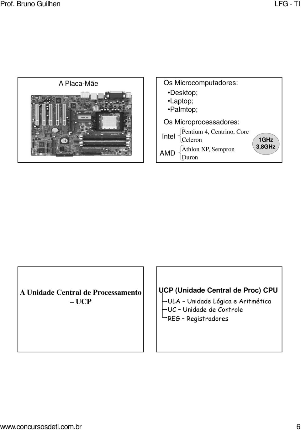 Central de Processamento UCP UCP (Unidade Central de Proc) CPU ULA Unidade Lógica e