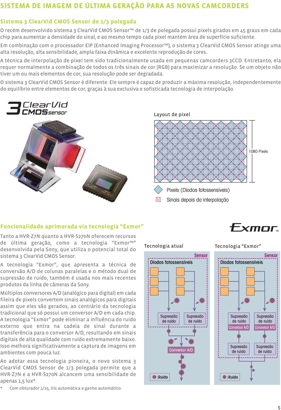 Em combinação com o processador EIP (Enhanced Imaging Processor ), o sistema 3 ClearVid CMOS Sensor atinge uma alta resolução, alta sensibilidade, ampla faixa dinâmica e excelente reprodução de cores.