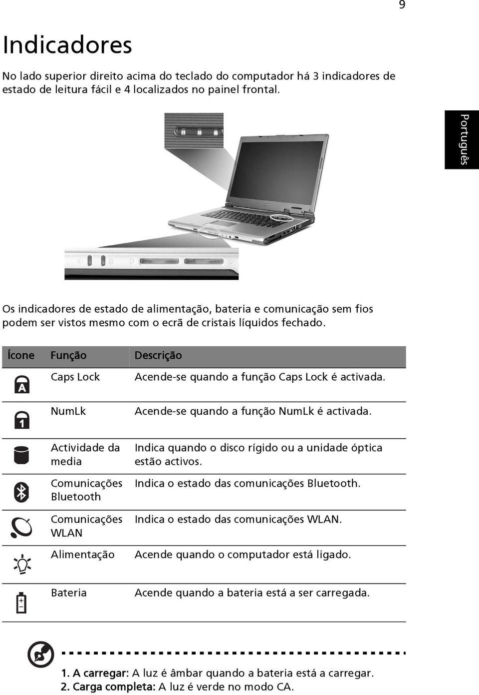 Ícone Função Descrição Caps Lock Acende-se quando a função Caps Lock é activada. NumLk Acende-se quando a função NumLk é activada.