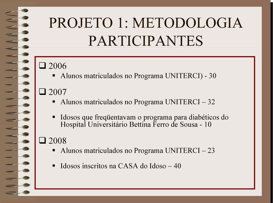 freqüentavam o programa para diabéticos do Hospital Universitário Bettina Ferro