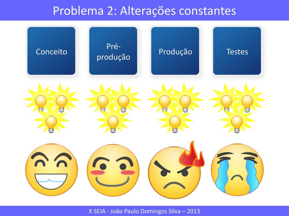 constantes