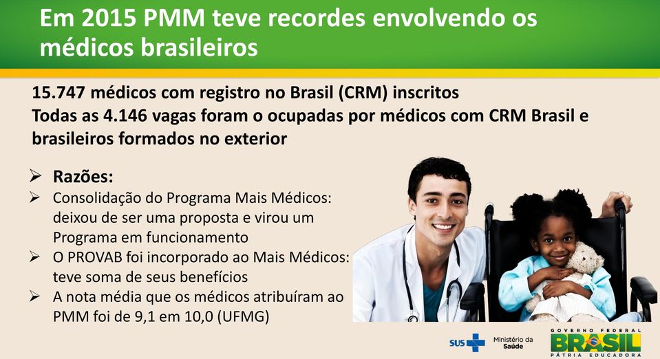 146 vagas foram o ocupadas por médicos com CRM Brasil e brasileiros formados no exterior Razões: Consolidação do
