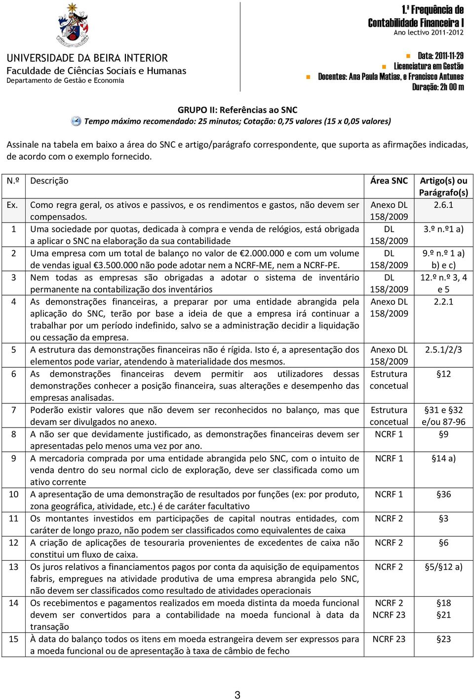 Como regra geral, os ativos e passivos, e os rendimentos e gastos, não devem ser Anexo DL 2.6.1 compensados. 1 Uma sociedade por quotas, dedicada à compra e venda de relógios, está obrigada DL 3.º n.