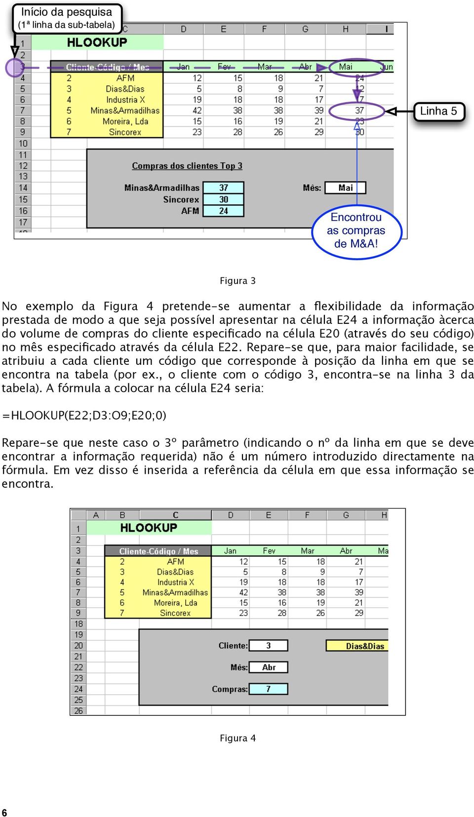 especificado na célula E20 (através do seu código) no mês especificado através da célula E22.