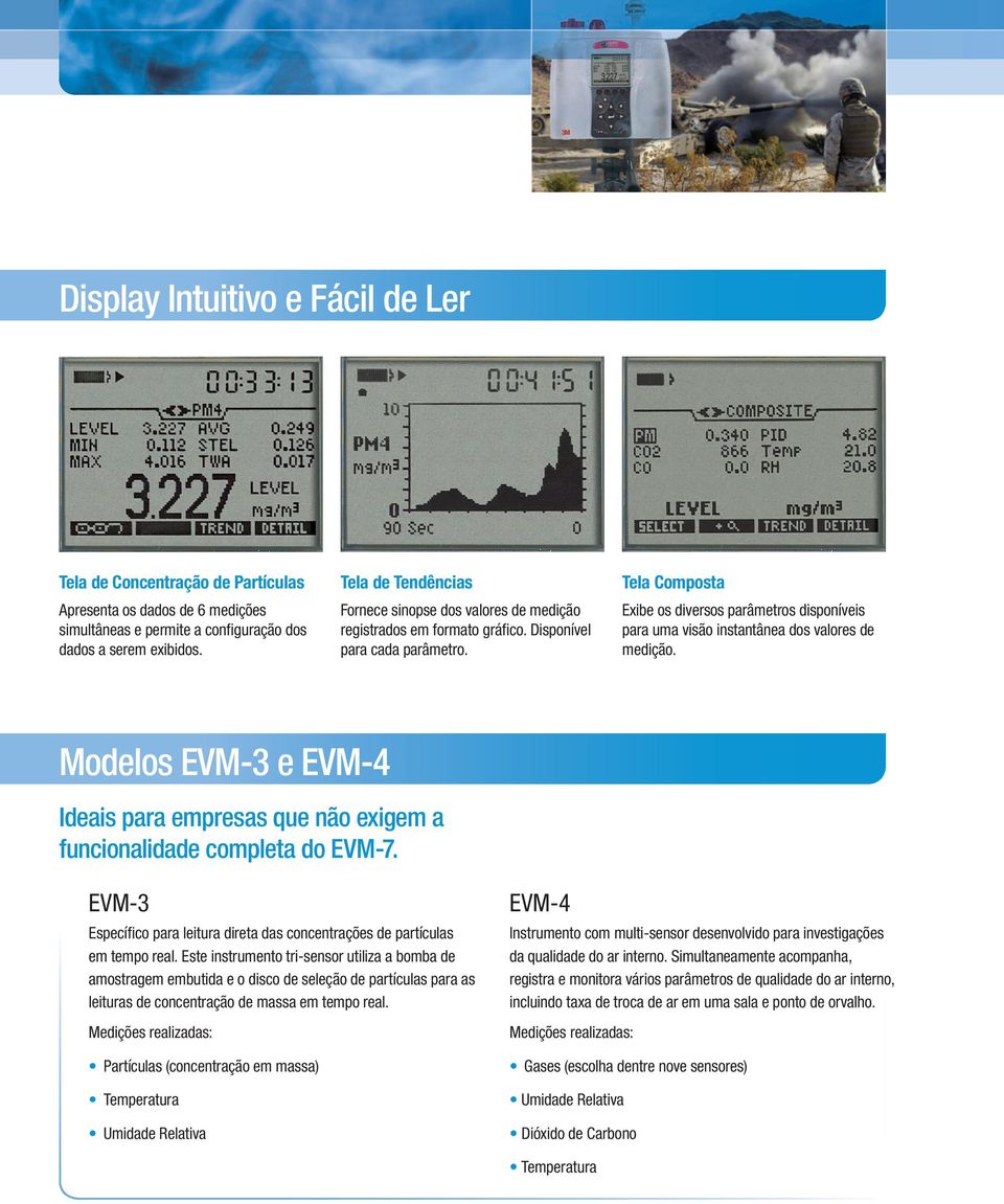 Tela Composta Exibe os diversos parâmetros disponíveis para uma visão instantânea dos valores de medição. Modelos EVM-3 e EVM-4 Ideais para empresas que não exigem a funcionalidade completa do EVM-7.
