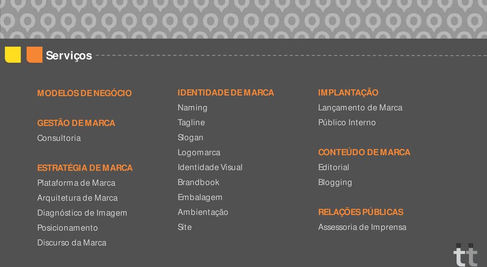 Naming Tagline Slogan Logomarca Identidade Visual Brandbook Embalagem Ambientação Site IMPLANTAÇÃO