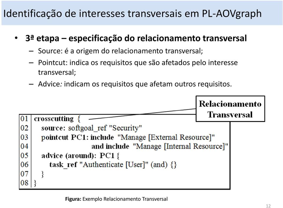 Pointcut: indica os requisitos que são afetados pelo interesse transversal; Advice: