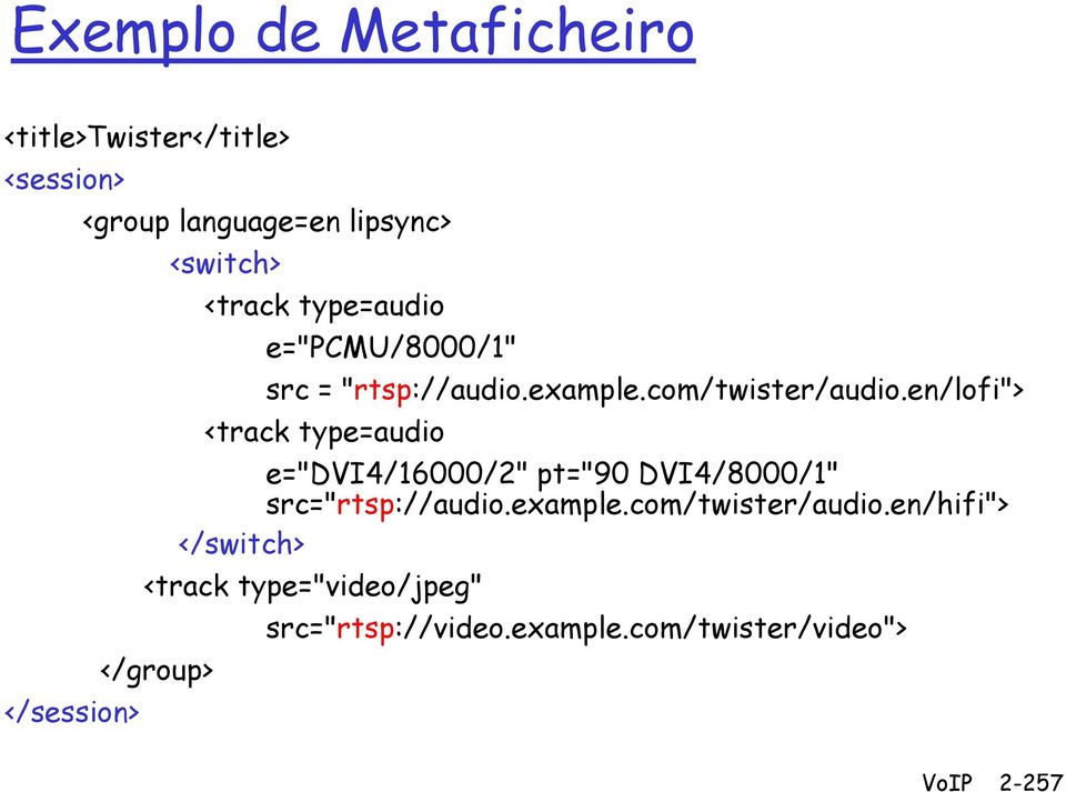 en/lofi"> <track type=audio e="dvi4/16000/2" pt="90 DVI4/8000/1" src="rtsp://audio.example.