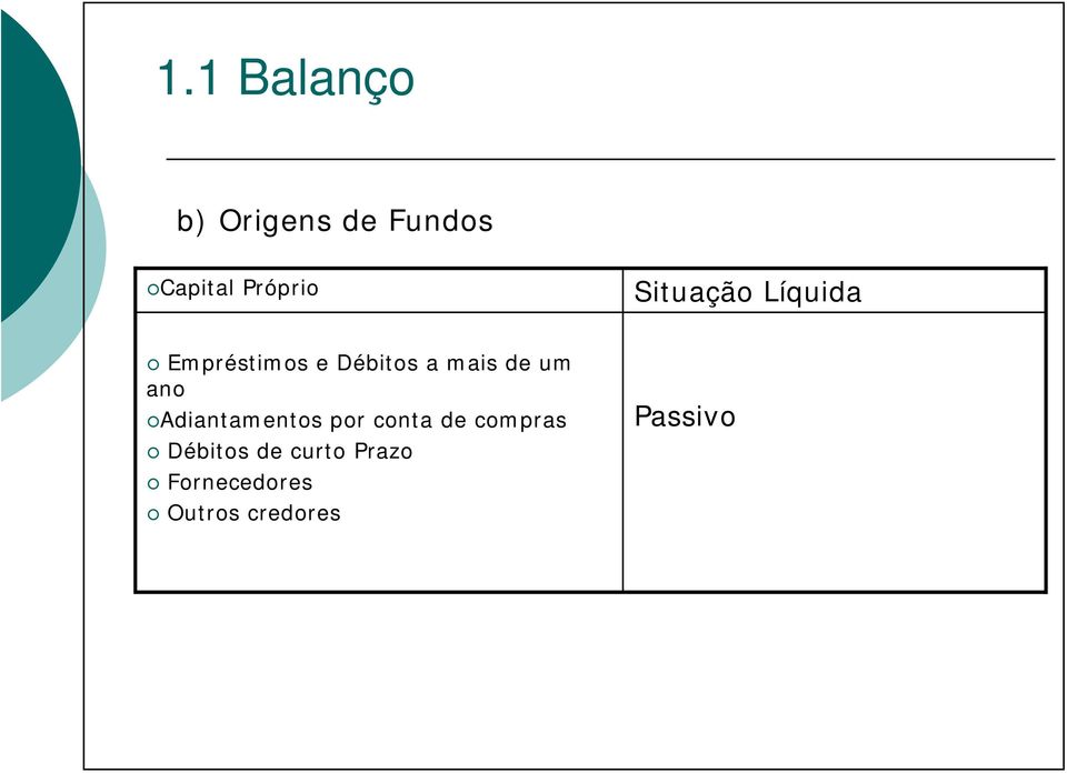 um ano Adiantamentos por conta de compras Débitos