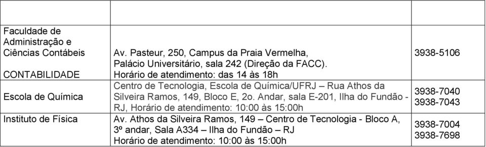 Horário de atendimento: das 14 às 18h Centro de Tecnologia, Escola de Química/UFRJ Rua Athos da Silveira Ramos, 149, Bloco E, 2o.