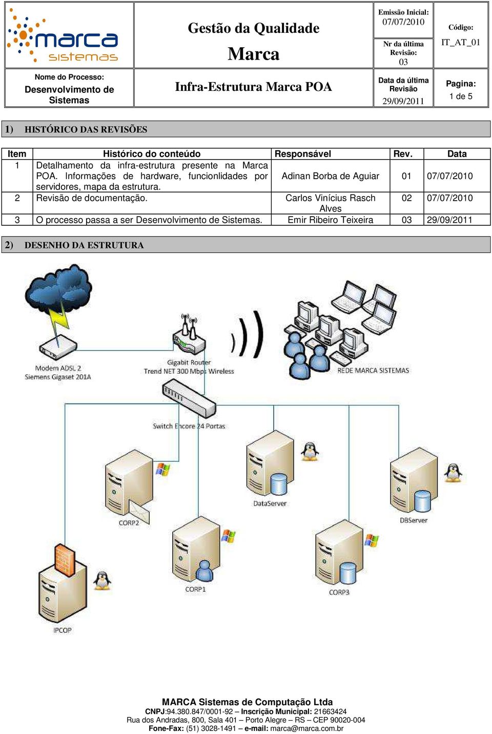 Data 1 Detalhamento da infra-estrutura presente na Marca POA.