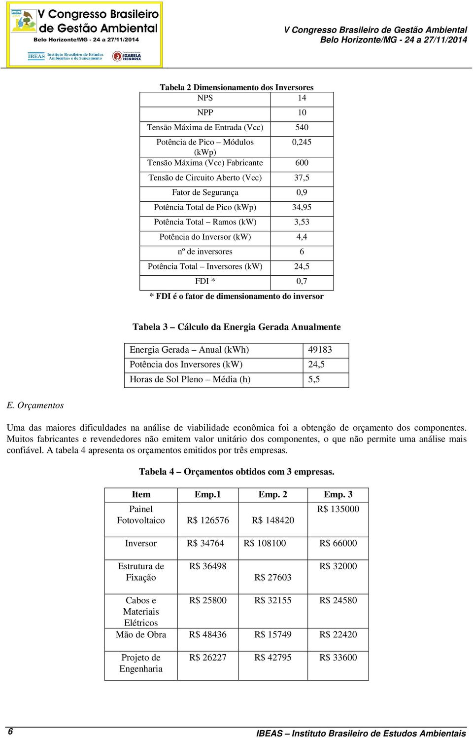 Inversores (kw) 24,5 FDI * 0,7 * FDI é o fator de dimensionamento do inversor Tabela 3 Cálculo da Energia Gerada Anualmente Energia Gerada Anual (kwh) 49183 Potência dos Inversores (kw) 24,5 Horas de