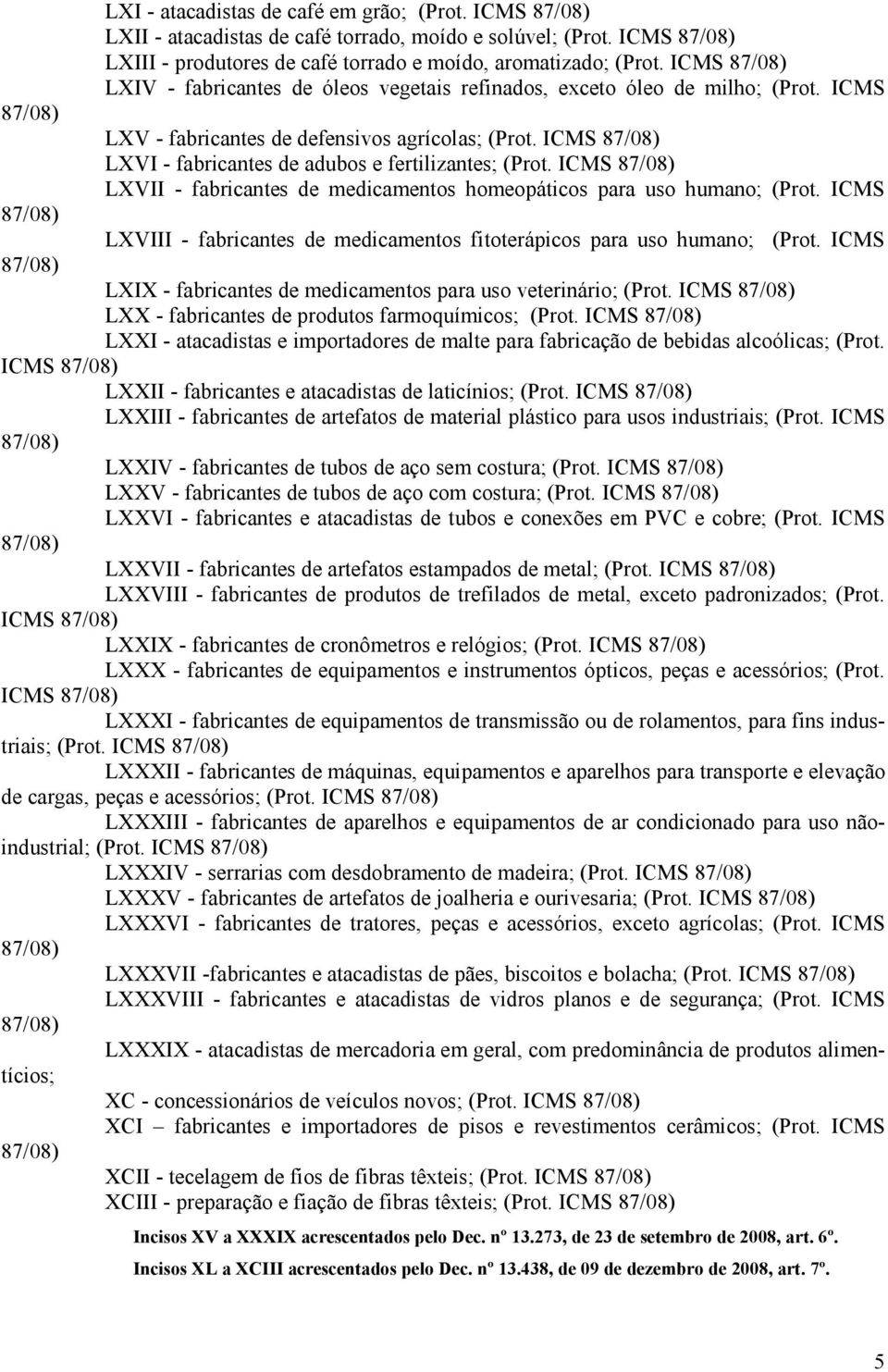 ICMS 87/08) LXVI - fabricantes de adubos e fertilizantes; (Prot. ICMS 87/08) LXVII - fabricantes de medicamentos homeopáticos para uso humano; (Prot.