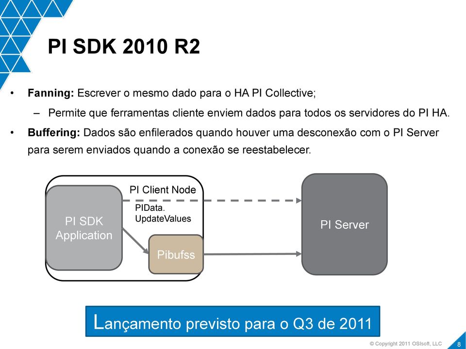 Buffering: Dados são enfilerados quando houver uma desconexão com o PI Server para serem enviados