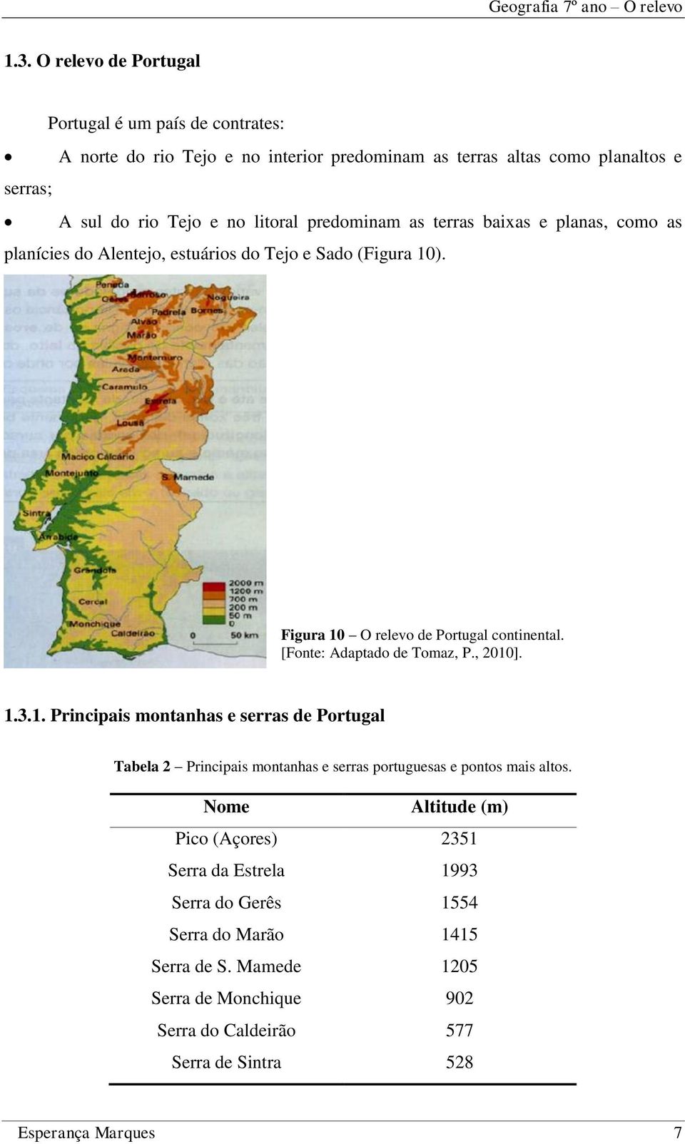 [Fonte: Adaptado de Tomaz, P., 2010]. 1.3.1. Principais montanhas e serras de Portugal Tabela 2 Principais montanhas e serras portuguesas e pontos mais altos.