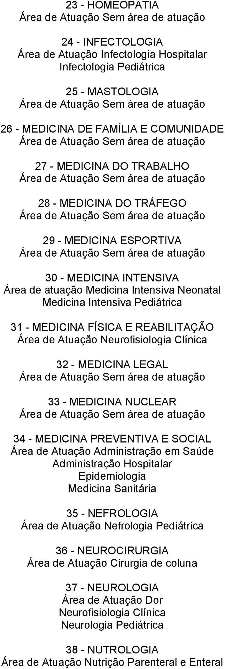 Clínica 32 - MEDICINA LEGAL 33 - MEDICINA NUCLEAR 34 - MEDICINA PREVENTIVA E SOCIAL Área de Atuação Administração em Saúde Administração Hospitalar Epidemiologia Medicina Sanitária 35 - NEFROLOGIA