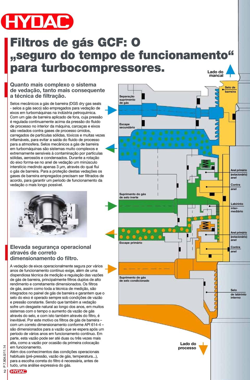 Com um gás de barreira aplicado de fora, cuja pressão é regulada continuamente acima da pressão do fluido de processo no interior da máquina, carcaças e eixos são vedados contra gases de processo