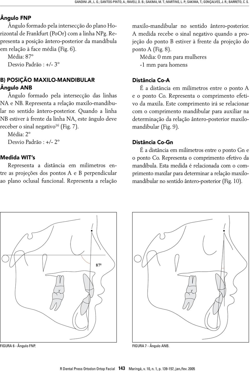 Média: 87º Desvio Padrão : +/- 3º B) POSIÇÃO MAXILO-MANDIBULAR Ângulo ANB Ângulo formado pela intersecção das linhas NA e NB. Representa a relação maxilo-mandibular no sentido ântero-posterior.