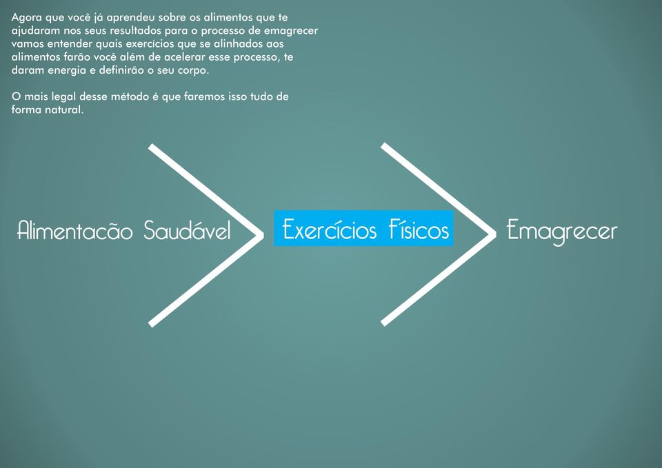 você além de acelerar esse processo, te daram energia e definirão o seu corpo.