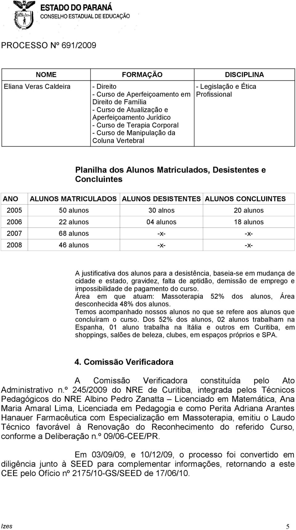 alunos 30 alnos 20 alunos 2006 22 alunos 04 alunos 18 alunos 2007 68 alunos -x- -x- 2008 46 alunos -x- -x- A justificativa dos alunos para a desistência, baseia-se em mudança de cidade e estado,