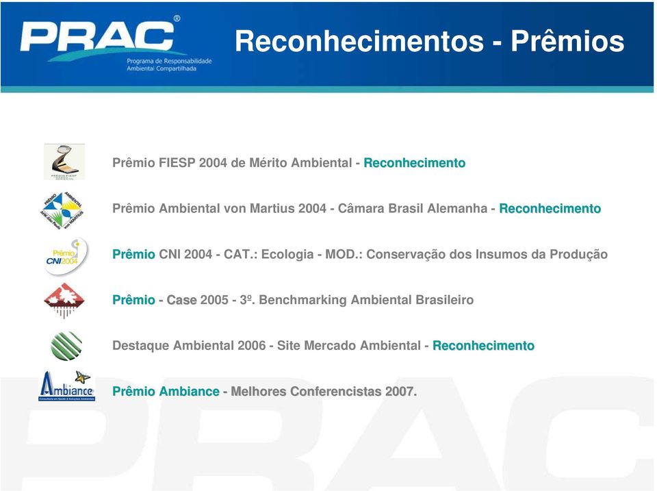 : Conservação dos Insumos da Produção Prêmio - Case 2005-3º.