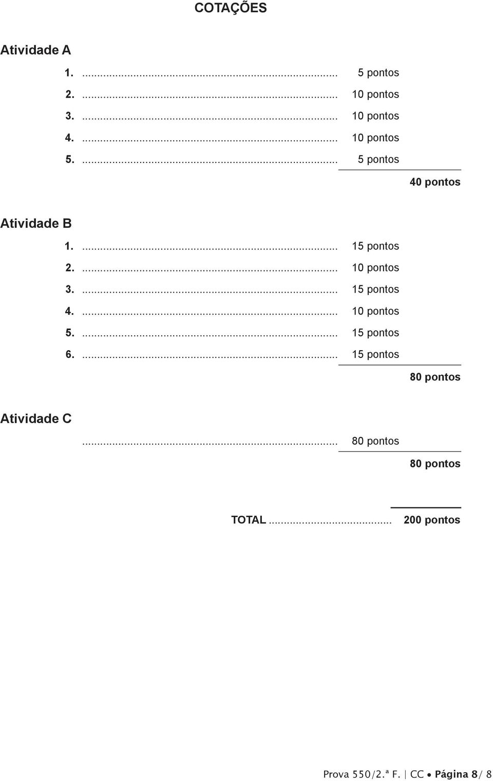 ... 1 pontos 80 pontos Atividade C... 80 pontos 80 pontos TOTAL.