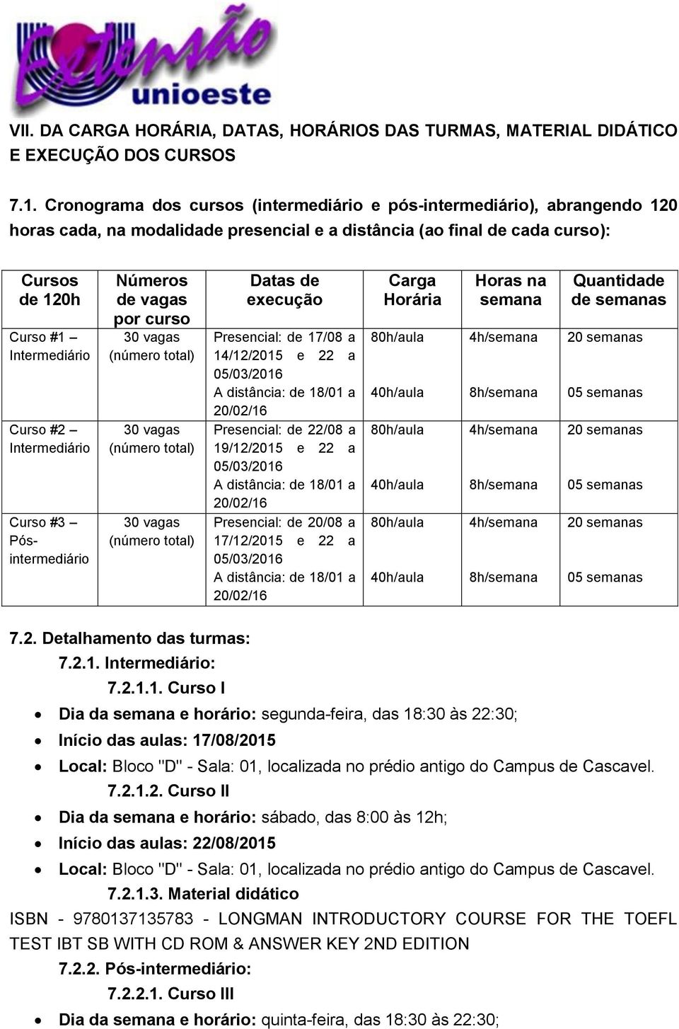 Intermediário Curso #3 Pósintermediário Números de vagas por curso 30 vagas (número total) 30 vagas (número total) 30 vagas (número total) Datas de execução Presencial: de 17/08 a 14/12/2015 e 22 a