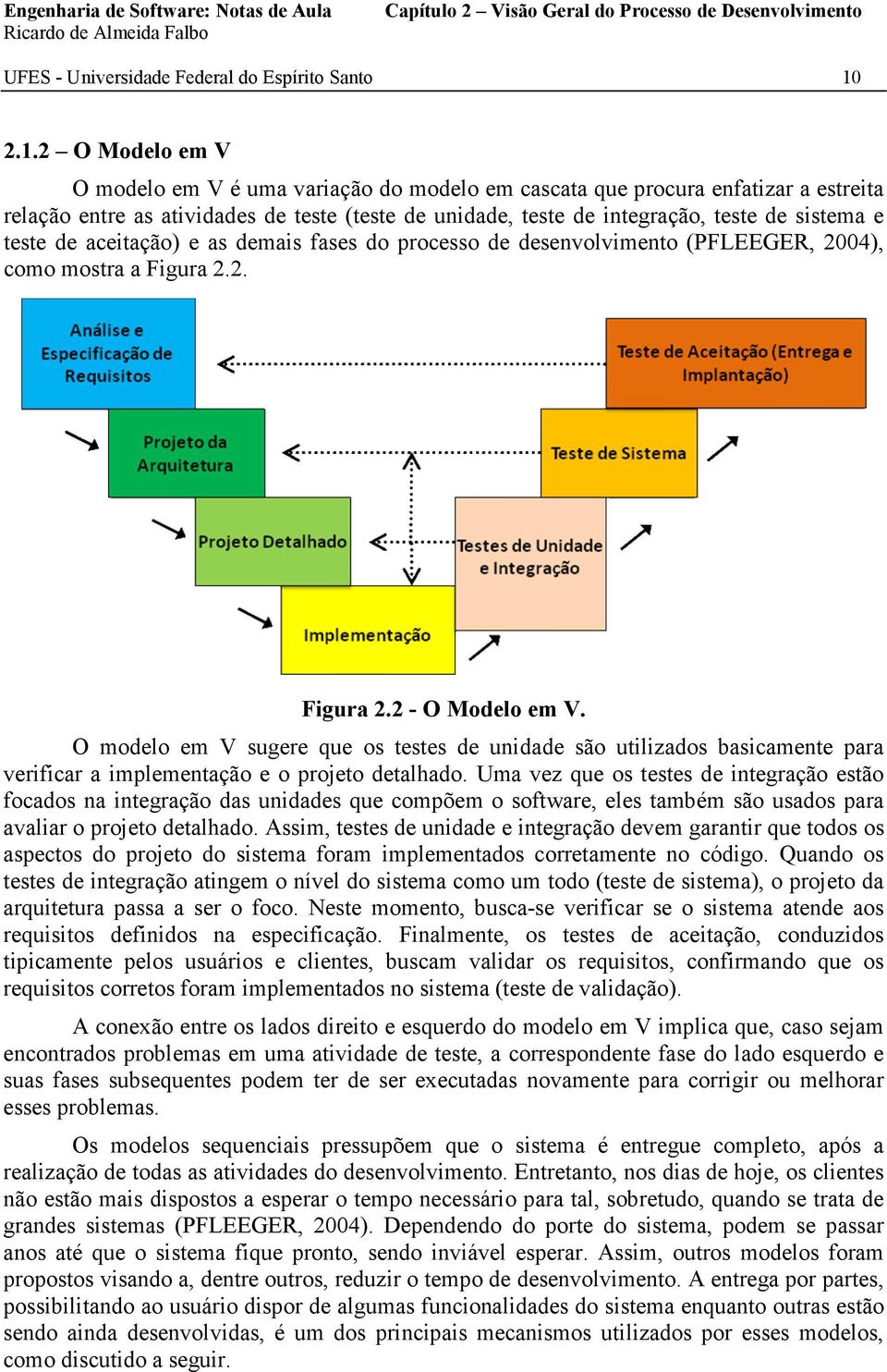 teste de aceitação) e as demais fases do processo de desenvolvimento (PFLEEGER, 2004), como mostra a Figura 2.2. Figura 2.2 - O Modelo em V.