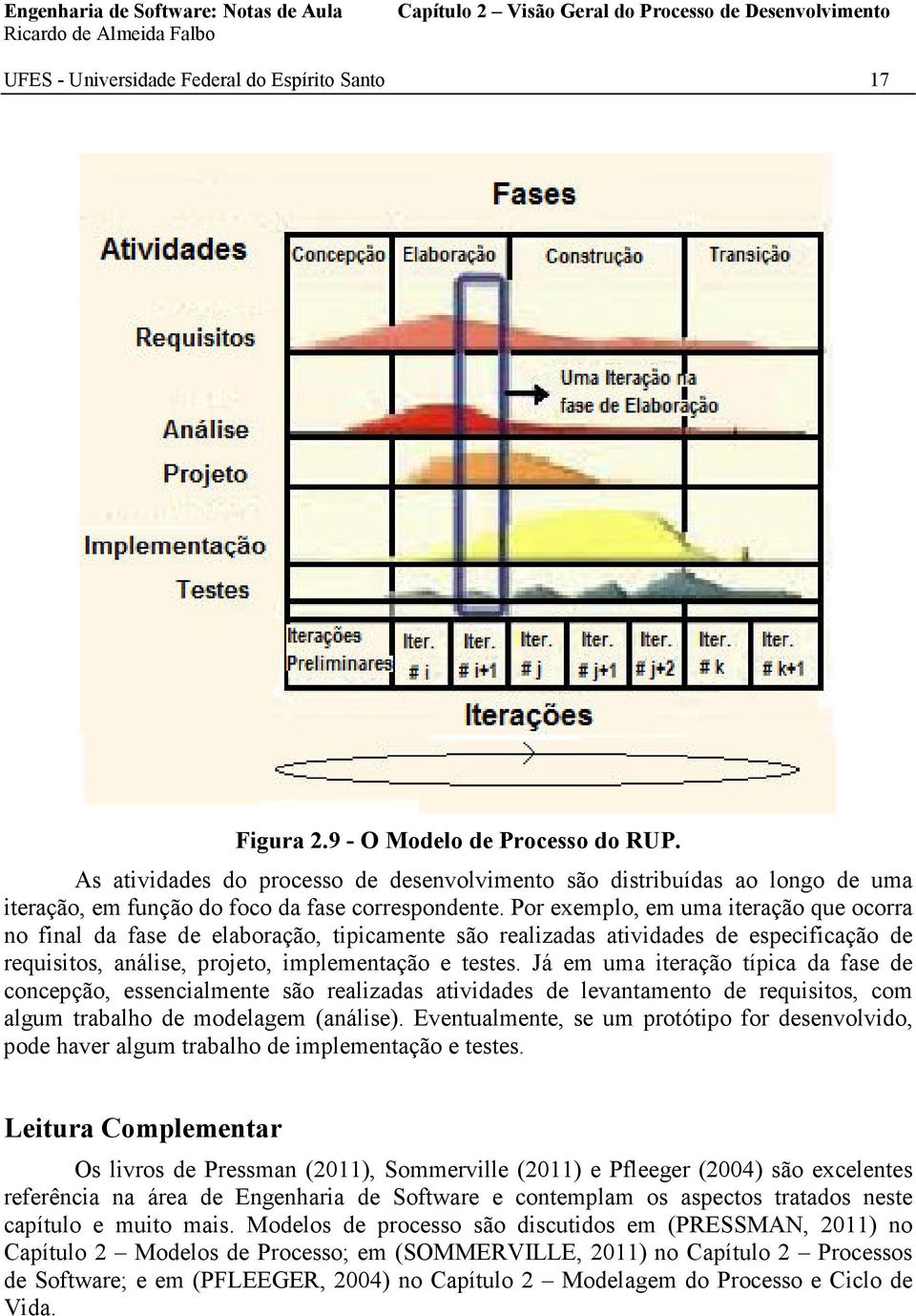 Por exemplo, em uma iteração que ocorra no final da fase de elaboração, tipicamente são realizadas atividades de especificação de requisitos, análise, projeto, implementação e testes.