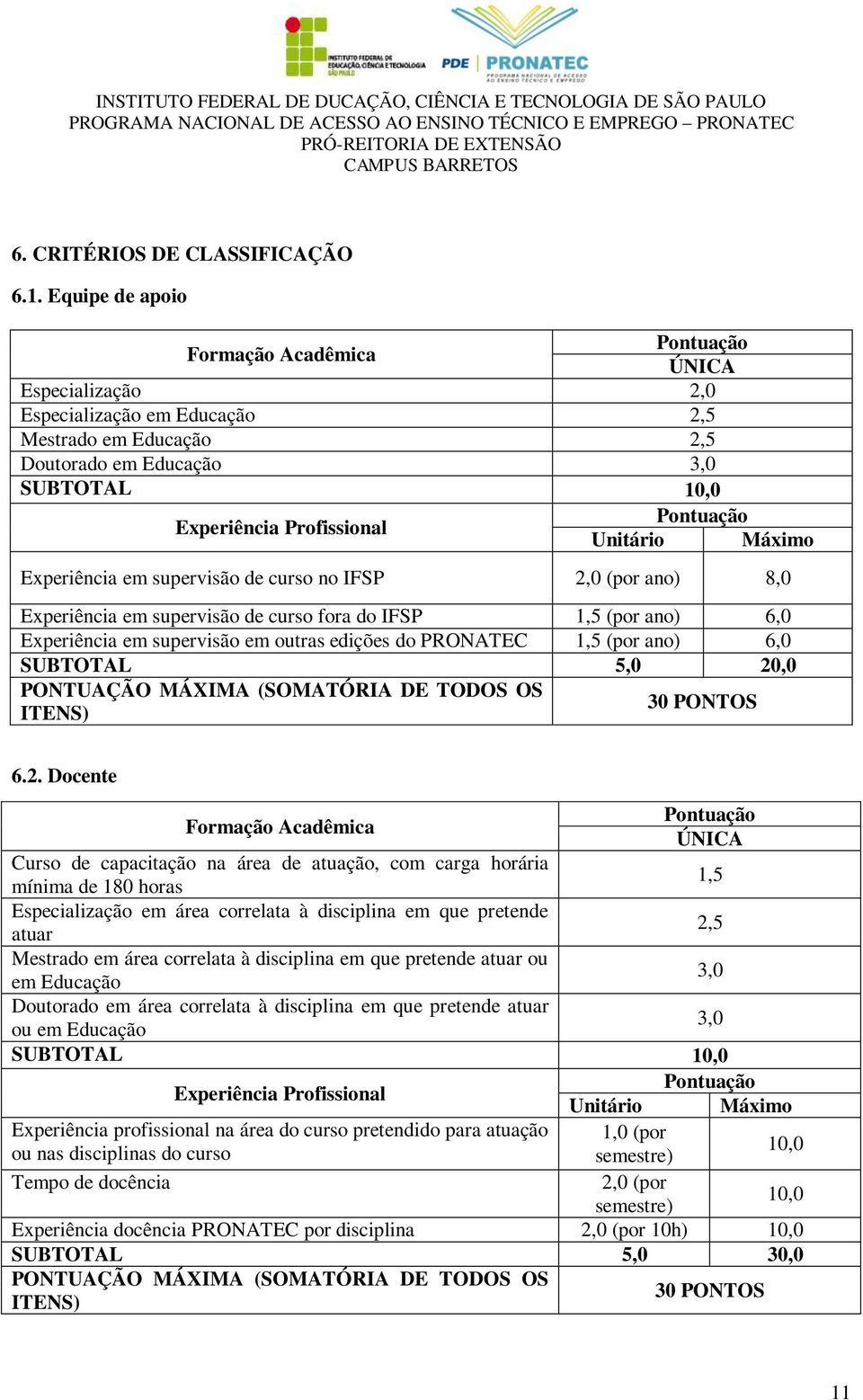 Pontuação Unitário Máximo Experiência em supervisão de curso no IFSP 2,0 (por ano) 8,0 Experiência em supervisão de curso fora do IFSP 1,5 (por ano) 6,0 Experiência em supervisão em outras edições do