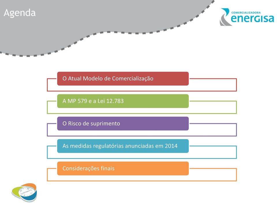 783 O Risco de suprimento As medidas