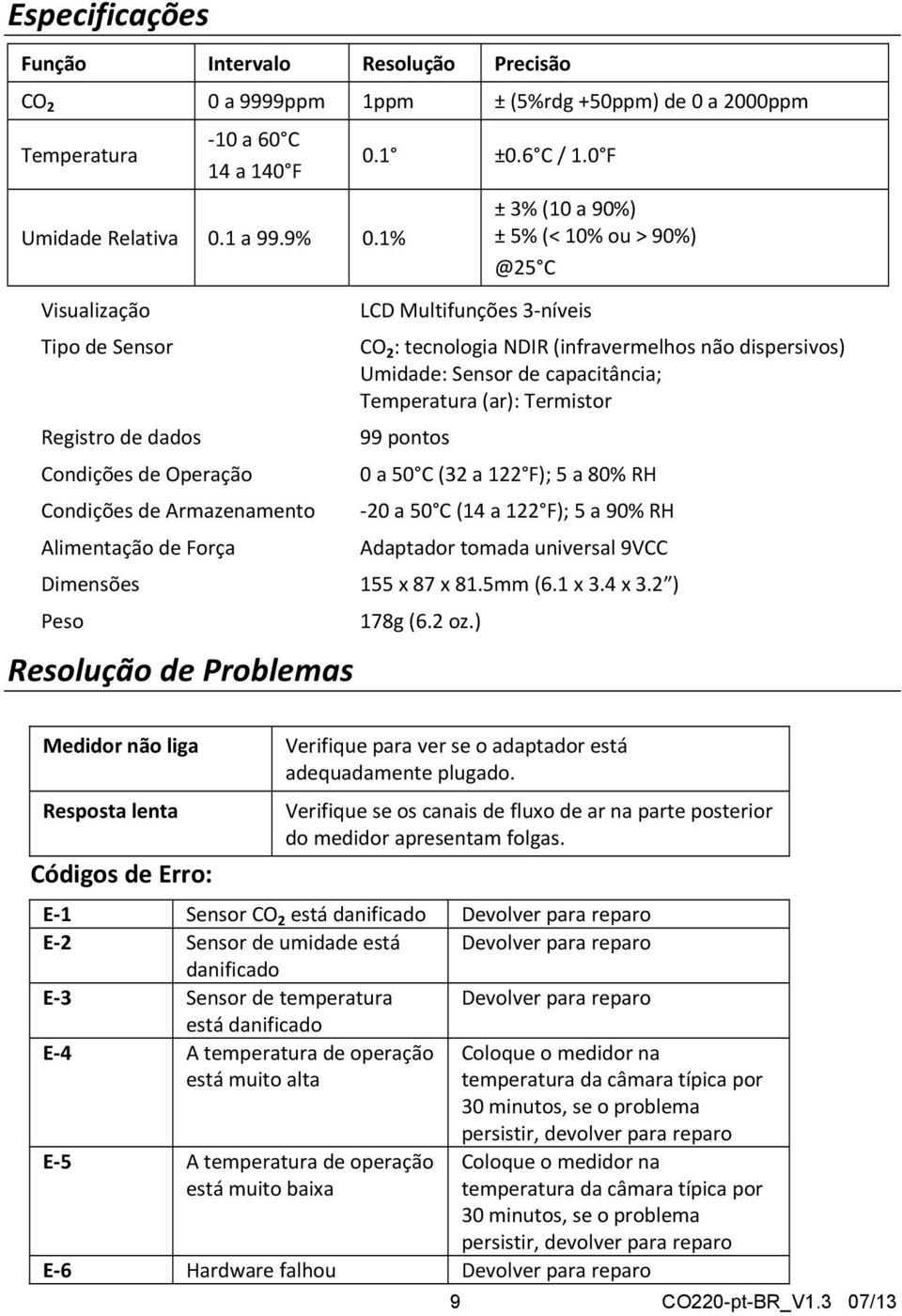 0 F LCD Multifunções 3 níveis ± 3% (10 a 90%) ± 5% (< 10% ou > 90%) @25 C CO 2 : tecnologia NDIR (infravermelhos não dispersivos) Umidade: Sensor de capacitância; Temperatura (ar): Termistor Registro