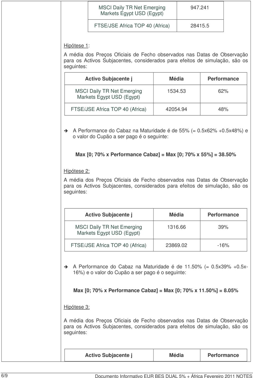 Performance MSCI Daily TR Net Emerging 1534.53 62% FTSE/JSE Africa TOP 40 (Africa) 42054.94 48% A Performance do Cabaz na Maturidade é de 55% (= 0.5x62% +0.